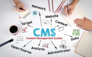 cms