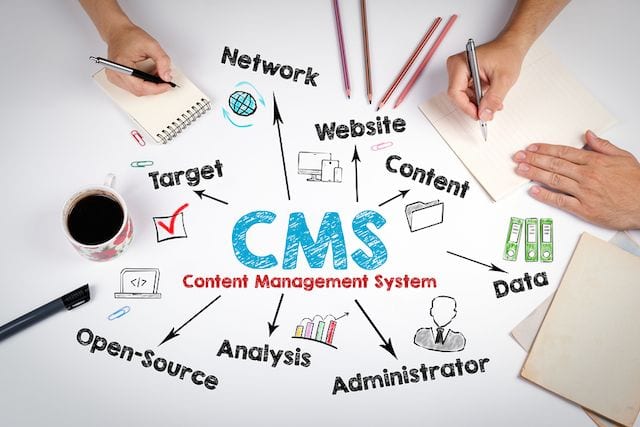 cms